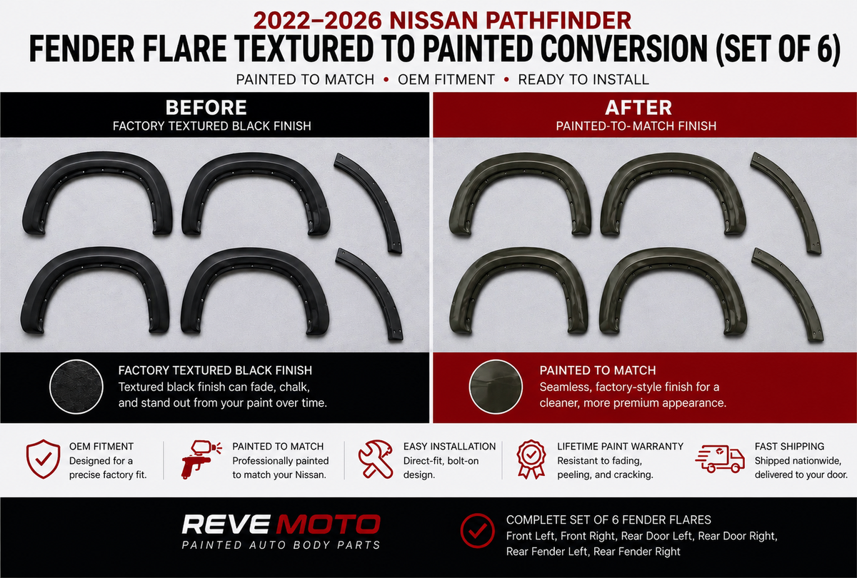 2022-2026 Nissan Pathfinder Painted Fender Flare Conversion (Set of 6) | OEM-Style Body Color Wheel Arch Trim | Painted to Match | ReveMoto 