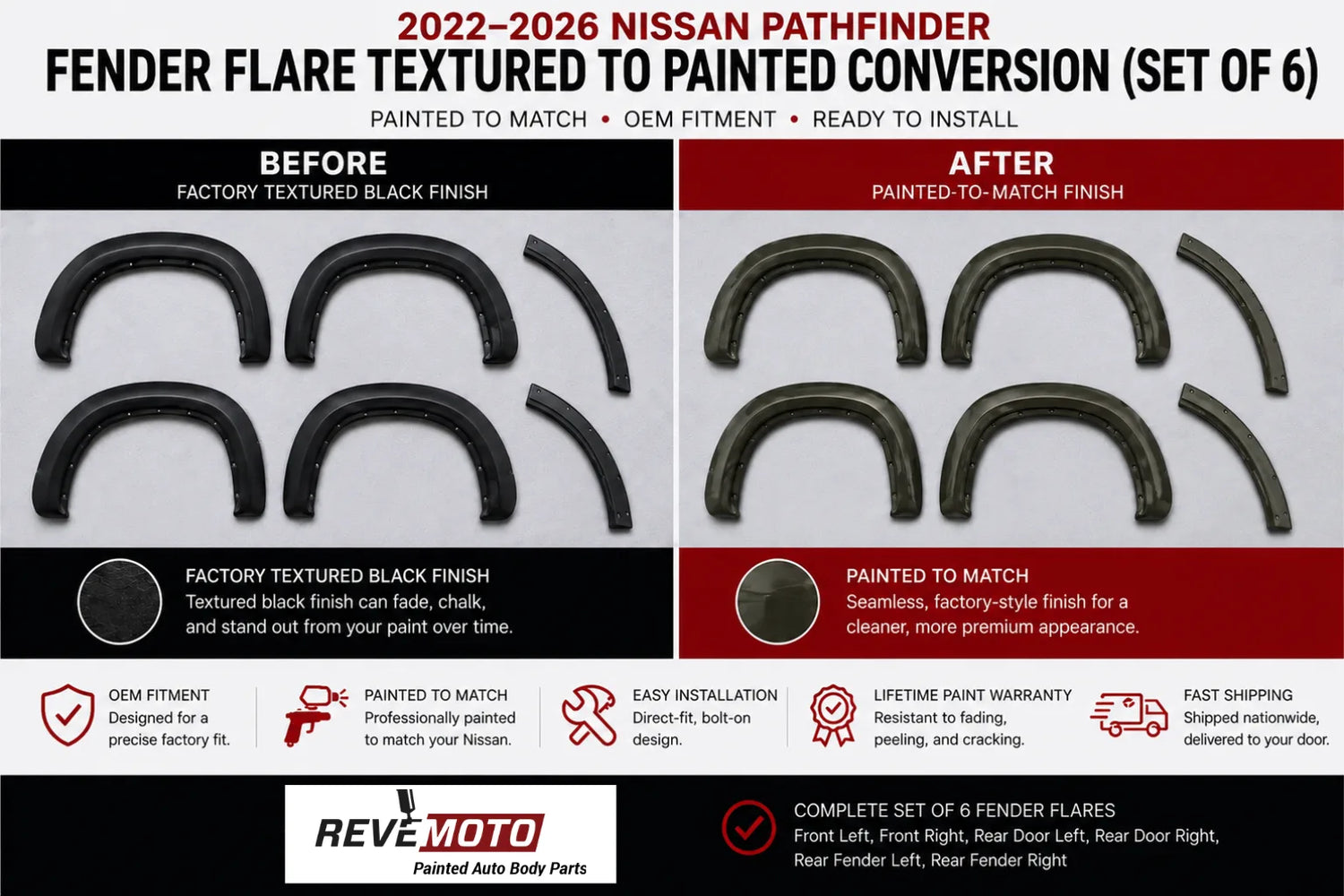 2022-2026 Nissan Pathfinder Painted Fender Flare Conversion (Set of 6) | OEM-Style Body Color Wheel Arch Trim | Painted to Match | ReveMoto 