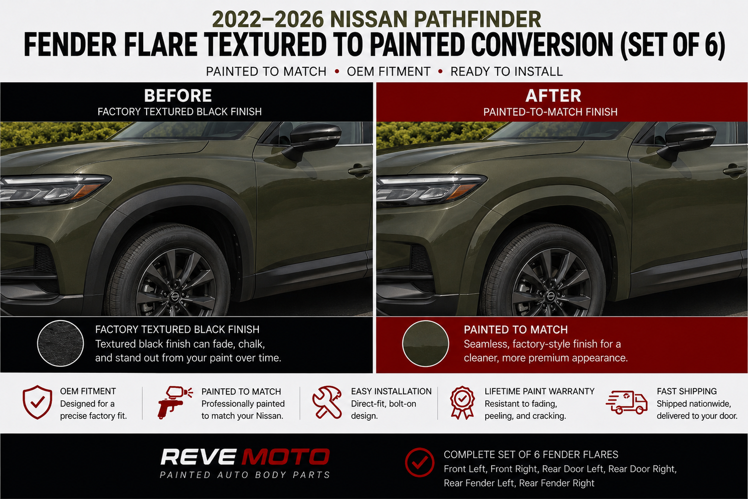 2022-2026 Nissan Pathfinder Painted Fender Flare Conversion (Set of 6) | OEM-Style Body Color Wheel Arch Trim | Painted to Match | ReveMoto - Before and After Image