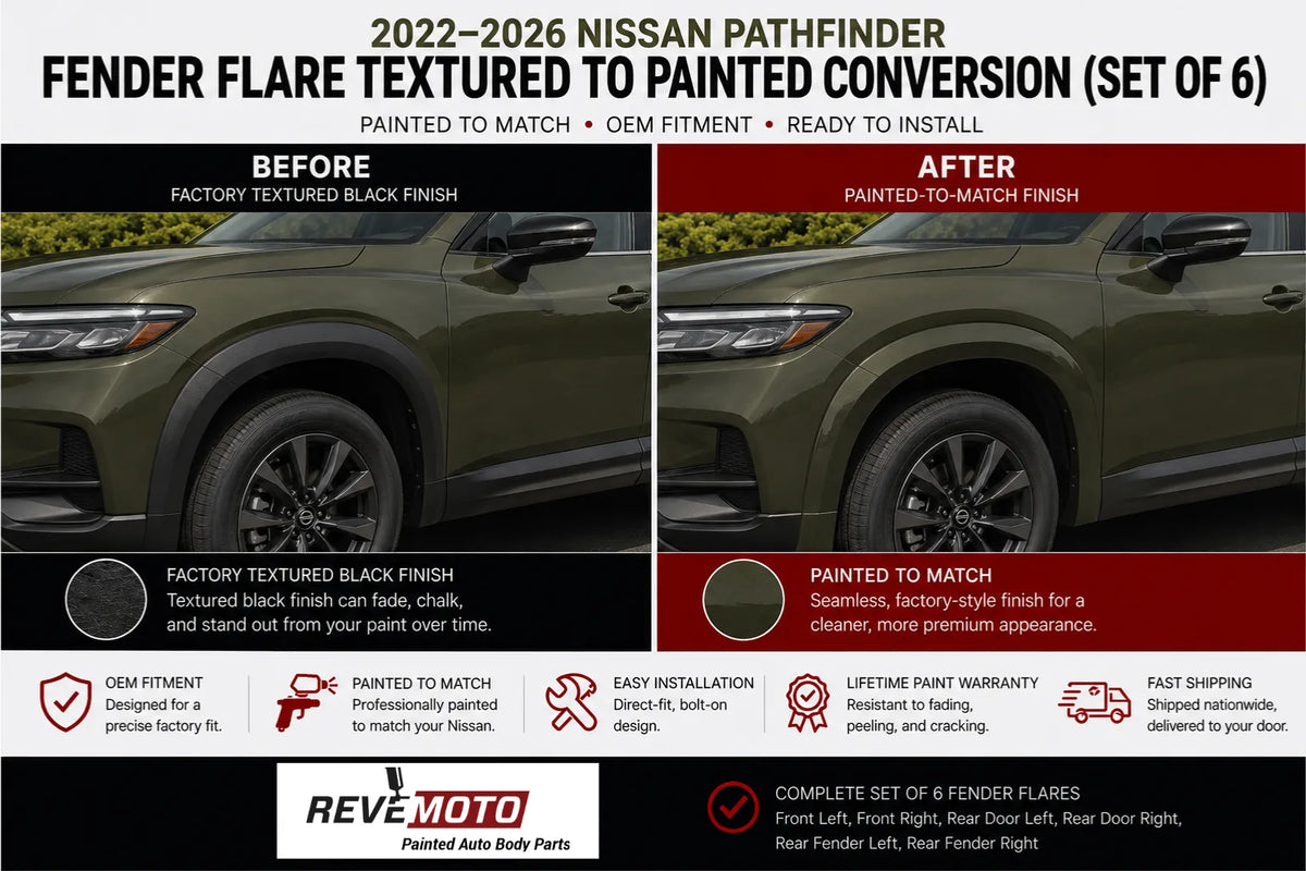 2022-2026 Nissan Pathfinder Painted Fender Flare Conversion (Set of 6) | OEM-Style Body Color Wheel Arch Trim | Painted to Match | ReveMoto - Before and After Image