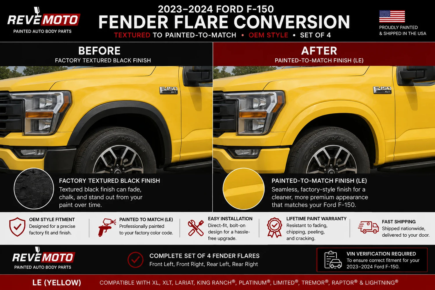 2023-2024 Ford F-150 Painted Fender Flare Conversion (OEM | Set of 4) | Painted to Match, Ready to Install