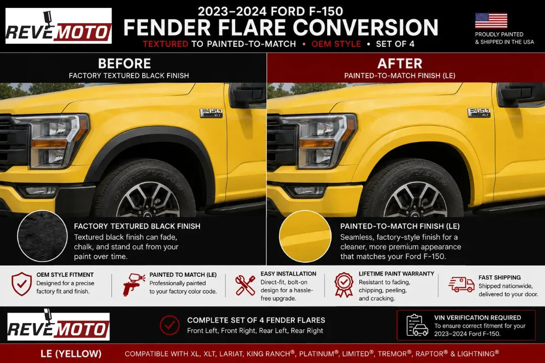 2023-2024 Ford F-150 : Painted Fender Flare Conversion (OEM | Set of 4) | Painted to Match, Ready to Install