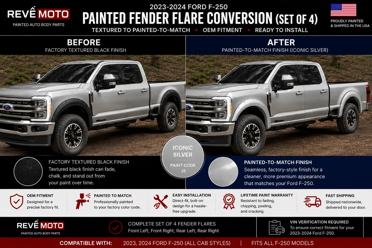 2023-2024 Ford F-250 Painted Fender Flare Conversion (OEM | Set of 4) | Painted to Match, Ready to Install - Iconic Silver (JS)