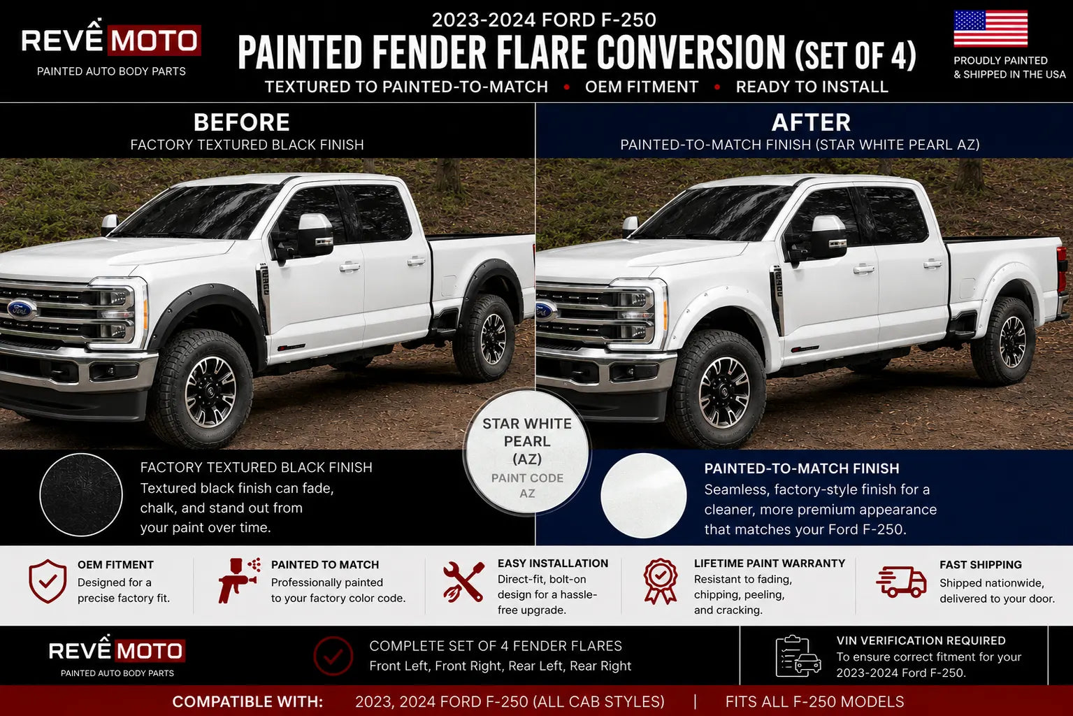 2023-2024 Ford F-250 Painted Fender Flare Conversion (OEM | Set of 4) | Painted to Match, Ready to Install - Star White Pearl  (AZ)