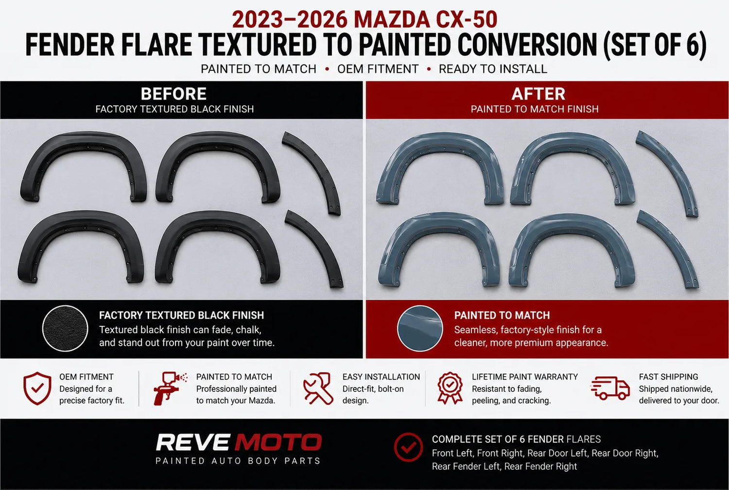 2023-2026 Mazda CX-50 Fender Flare Textured to Painted Conversion (Set of 6) 