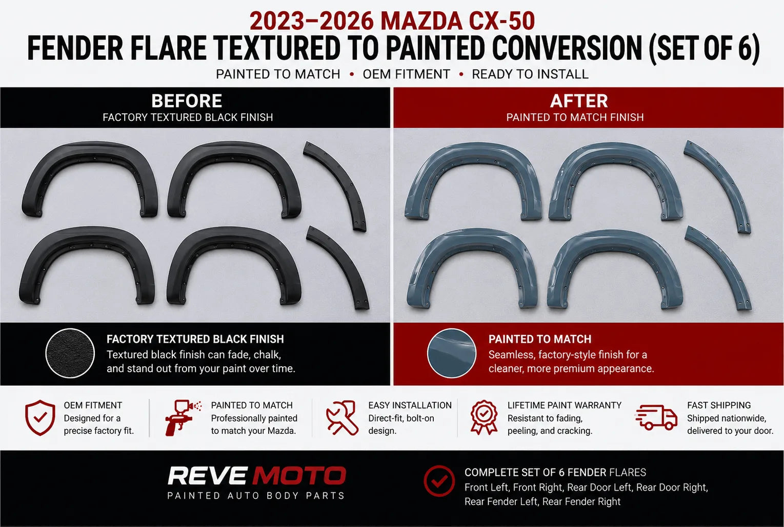 2023-2026 Mazda CX-50 Fender Flare Textured to Painted Conversion (Set of 6) 