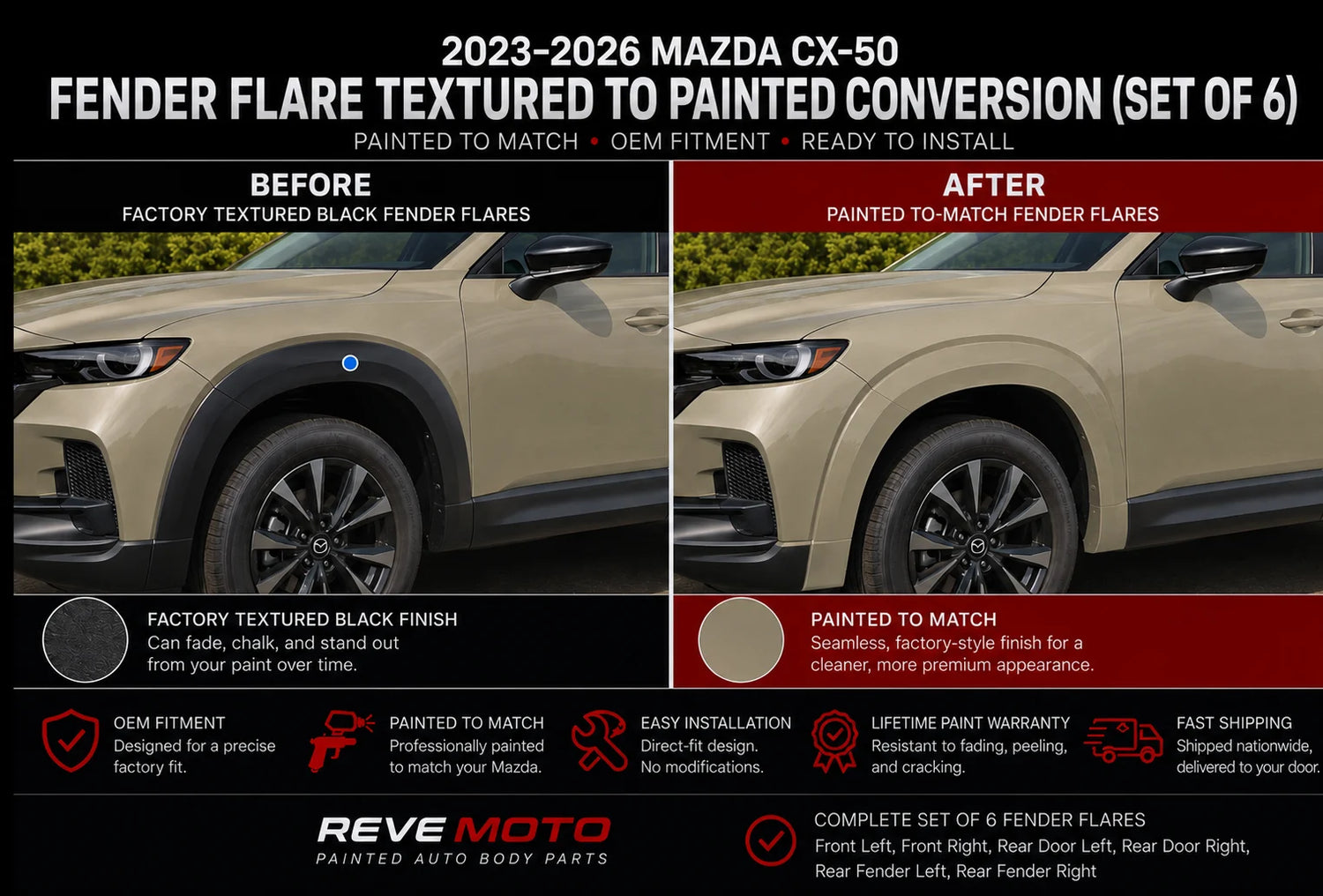 2023-2026 Mazda CX-50 Fender Flare Textured to Painted Conversion (Set of 6) Before and After Image