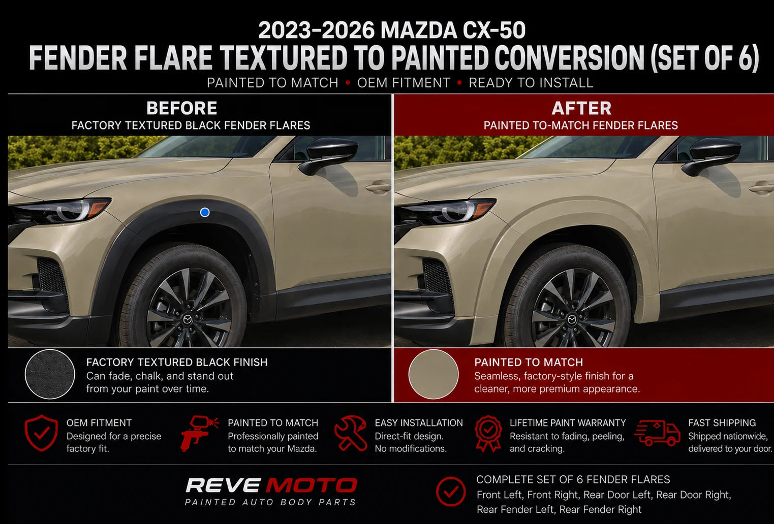 2023-2026 Mazda CX-50 Fender Flare Textured to Painted Conversion (Set of 6) Before and After Image
