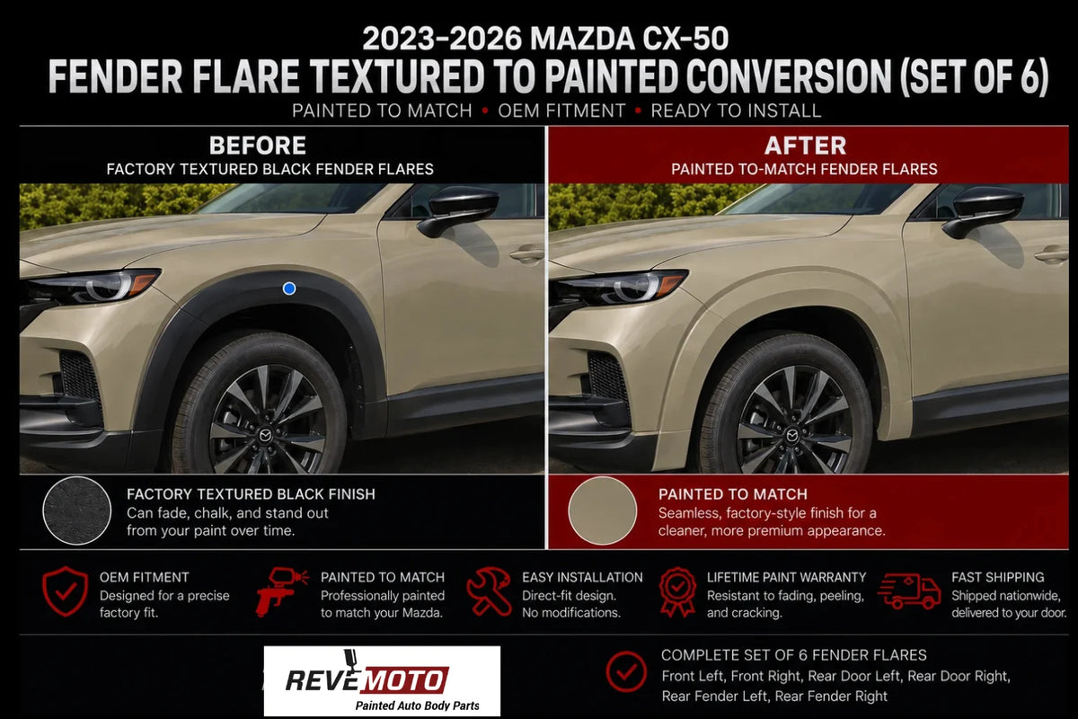 2023-2026 Honda CR-V Fender Flare Textured to Painted Conversion (Set of 6) Before and After Image