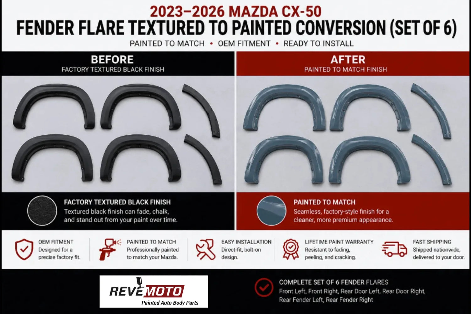 2023-2026 Mazda CX-50 Fender Flare Textured to Painted Conversion (Set of 6) 