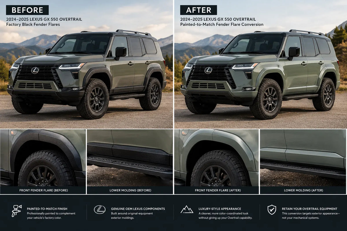 2024-2025 Lexus GX550 Overtrail Painted Fender Flare Conversion (OEM Style | Set of 6) | Painted to Match, Ready to Install