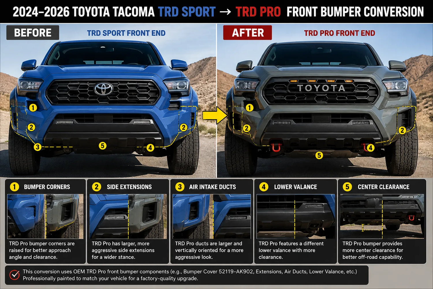 2024–2026 Toyota Tacoma TRD Sport → TRD Pro Front Bumper Conversion | Genuine OEM Toyota | Painted to Match