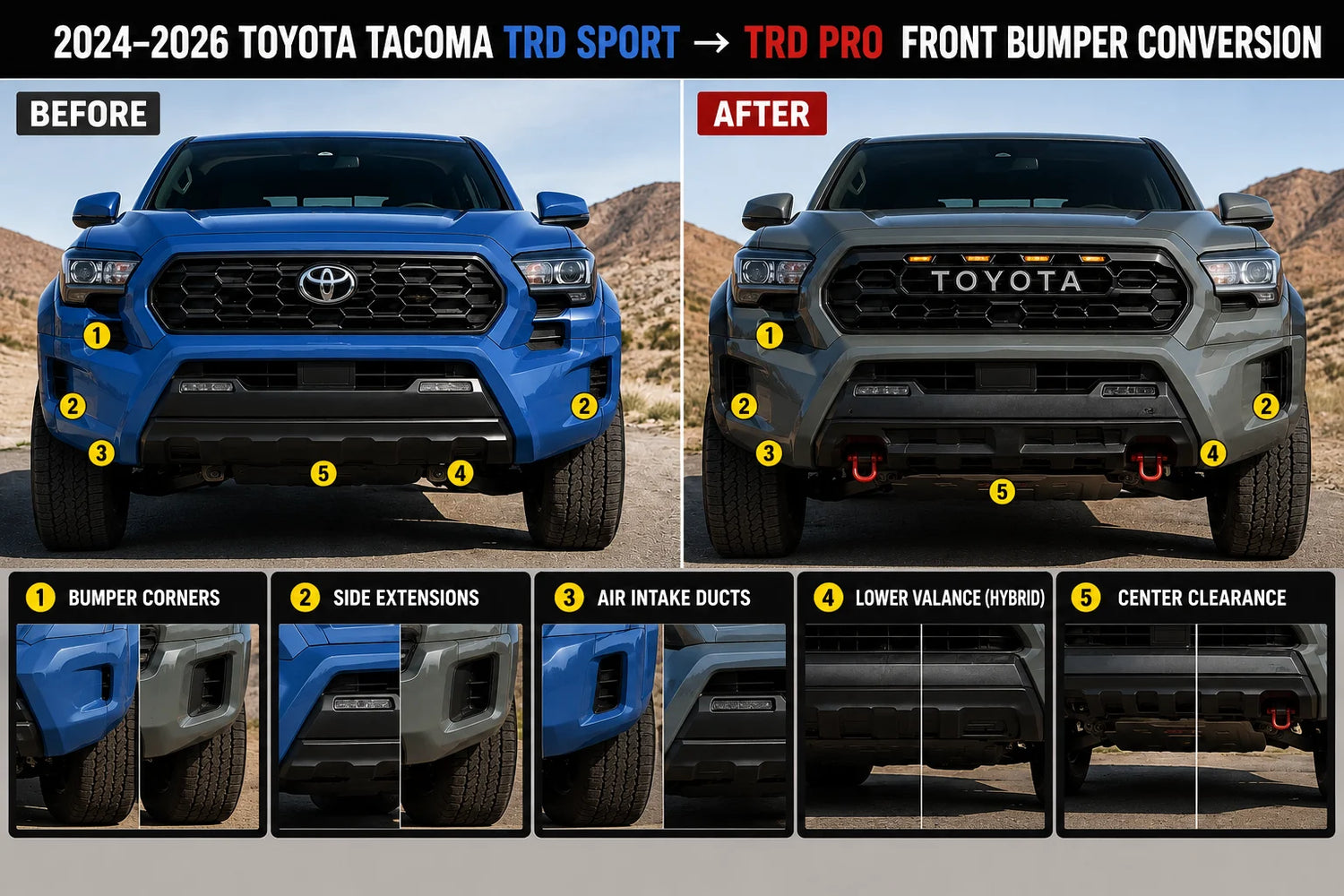 2024–2026 Toyota Tacoma TRD Sport → TRD Pro Front Bumper Conversion | Genuine OEM Toyota | Painted to Match - Hybrid Front Valance