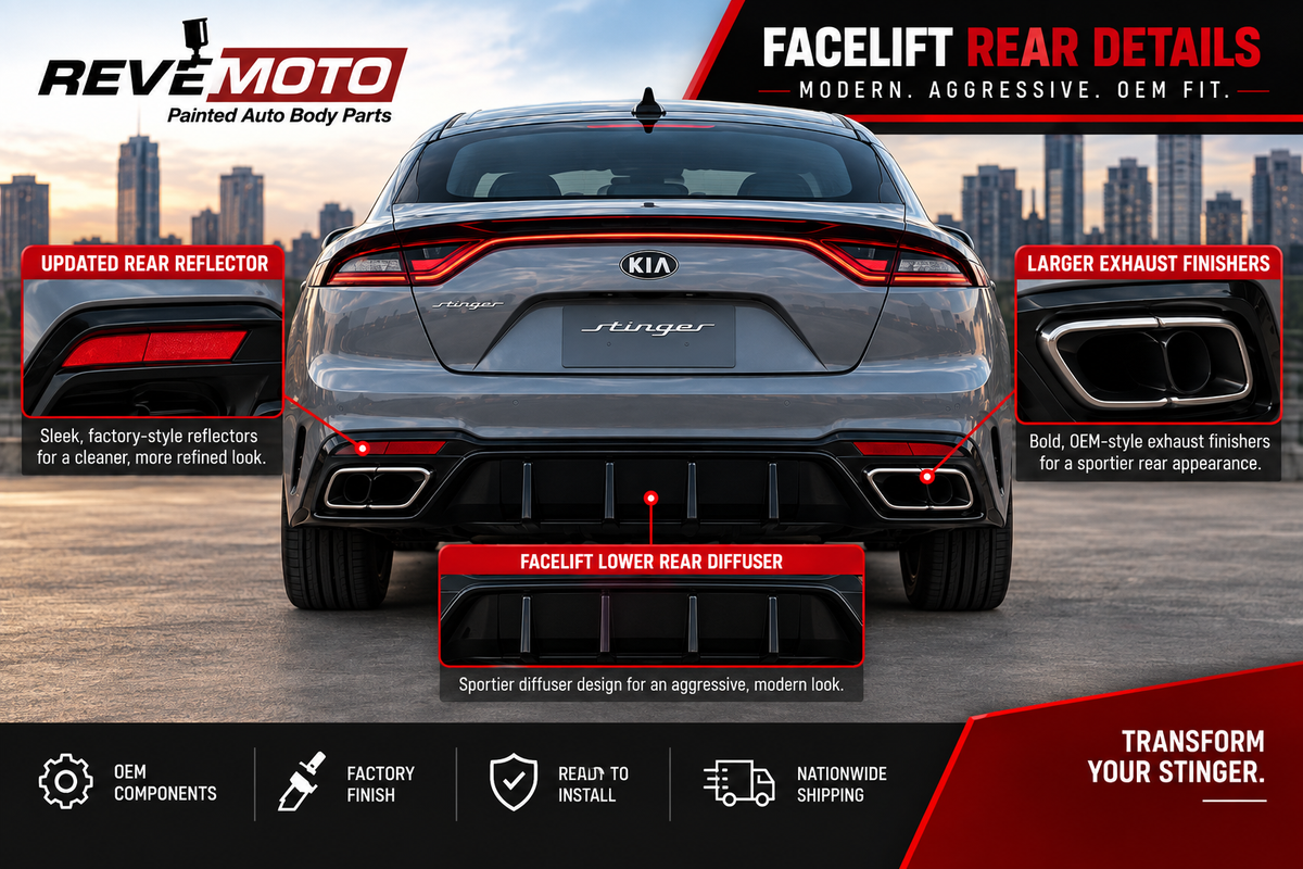 2022–2023 Kia Stinger facelift rear diffuser, larger exhaust finishers and updated rear reflectors