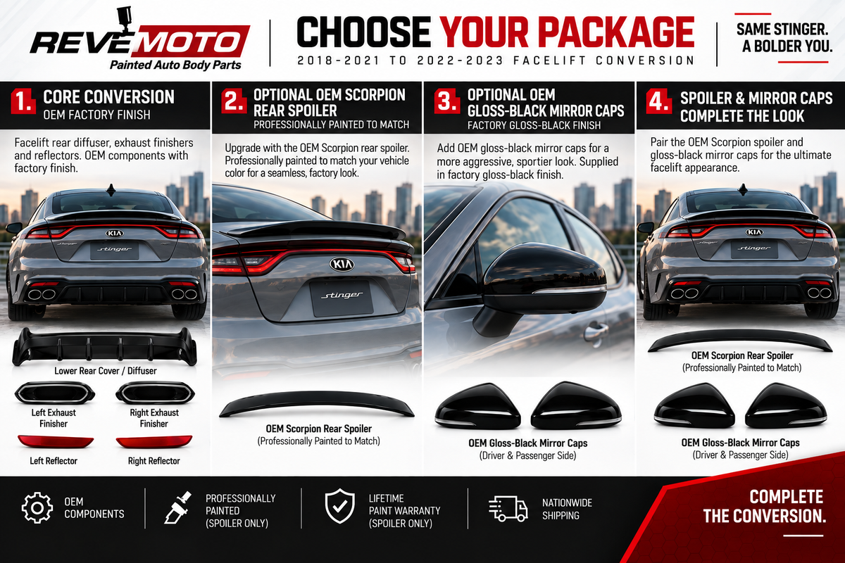 Kia Stinger facelift rear conversion kit package options with OEM Scorpion spoiler and gloss-black mirror caps